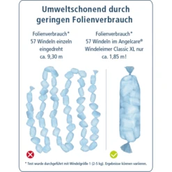 Angelcare® Luieremmer Class Ic XL Inclusief Zeven Navulcassettes -Winkel Voor Babyproducten angelcare luieremmer class ic xl inclusief zeven navulcassettes a293247 3