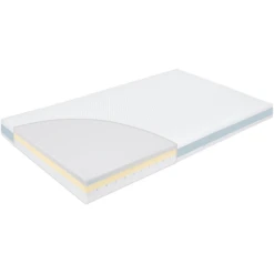 JULIUS ZÖLLNER Jeugdmatras Dr.Lübbe Junior 90 X 200 Cm -Winkel Voor Babyproducten julius zoellner jeugdmatras dr luebbe junior 90 x 200 cm a276617 4