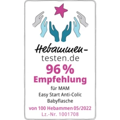 MAM Easy Start Anti-Colic XXL Flessenset, Olifant -Winkel Voor Babyproducten mam easy start anti colic xxl flessenset olifant a383067 2