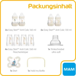 MAM Easy Start Anti-Koliek Flessenset, Olifant -Winkel Voor Babyproducten mam easy start anti koliek flessenset olifant a383063 2